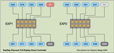 reprapdiscount smart controller sd card slightly pulled out|reprap full graphic controller sd card.